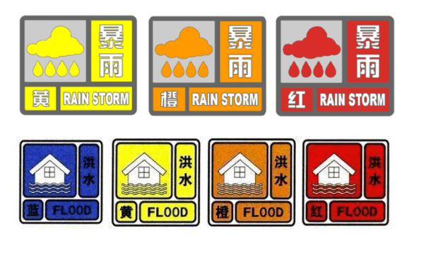 水庫安全運營平臺的數(shù)據(jù)應用能力的功能