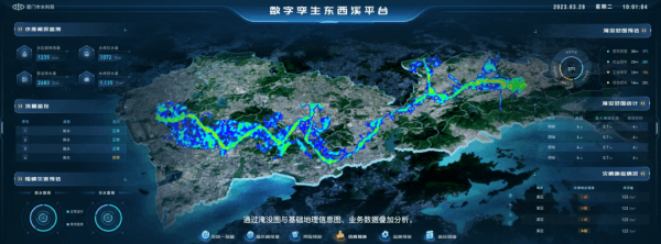 WHFM水文預(yù)報(bào)模型應(yīng)用場景平臺(tái)2