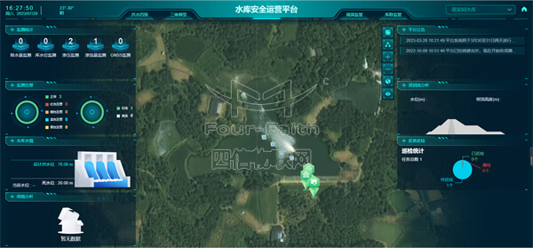 四信水庫安全運營平臺圖1