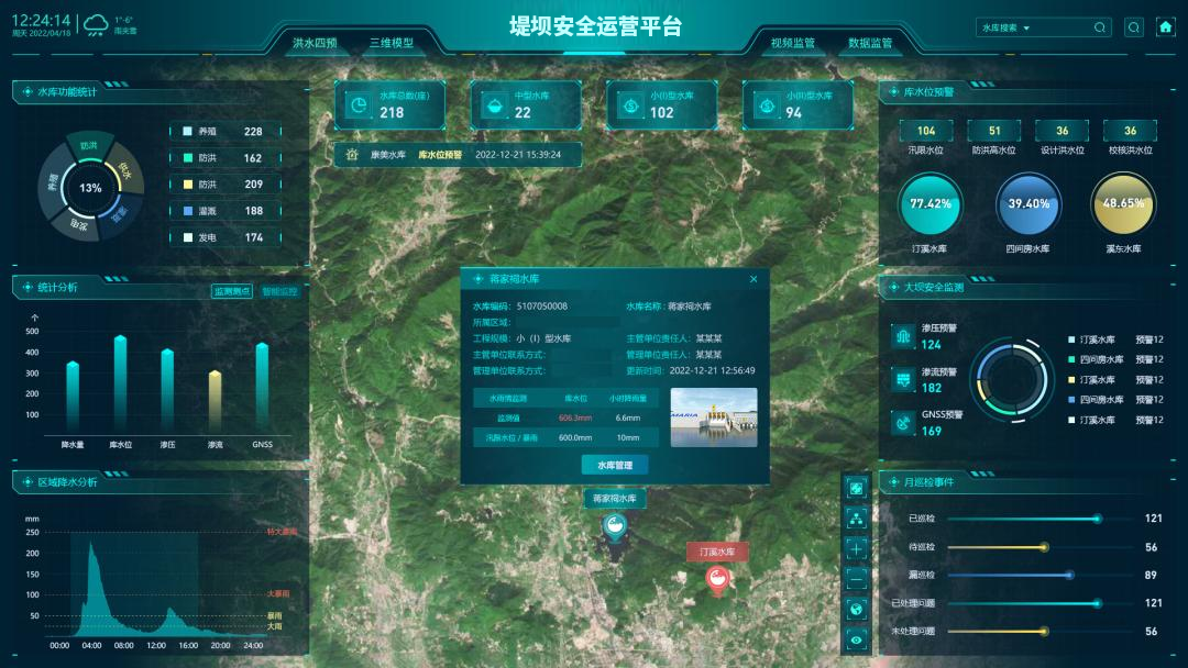 四信水庫堤壩除險(xiǎn)加固監(jiān)測(cè)方案，筑牢安全防線